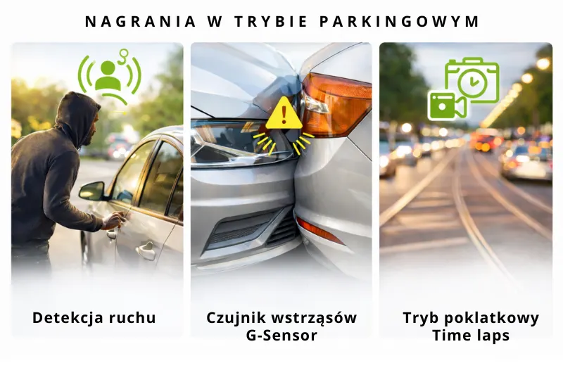 Tryb parkingowy w kamerze samochodowej