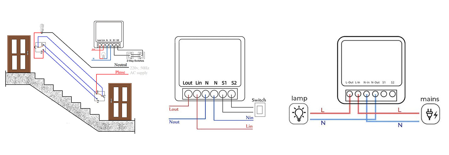 Przekaźnik wifi do zarządzania oświetleniem